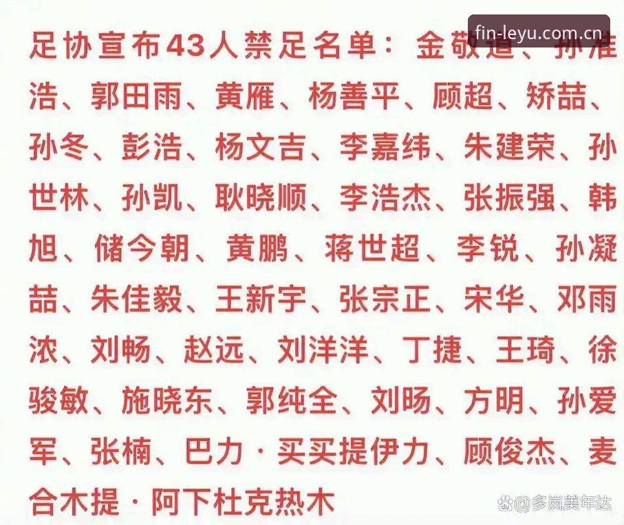 乐鱼体育全球联赛 如何看待中国足协第三批禁足名单?乐鱼体育用户分享深度解读